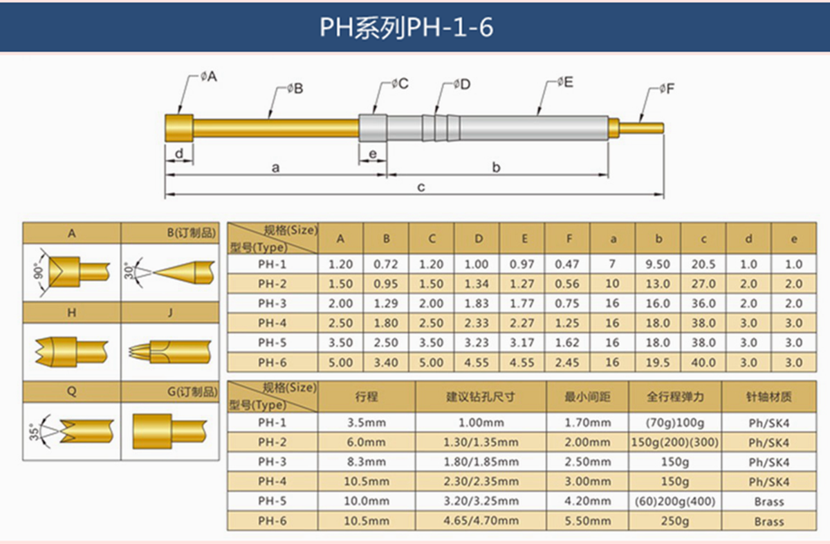 PH-1-6_副本