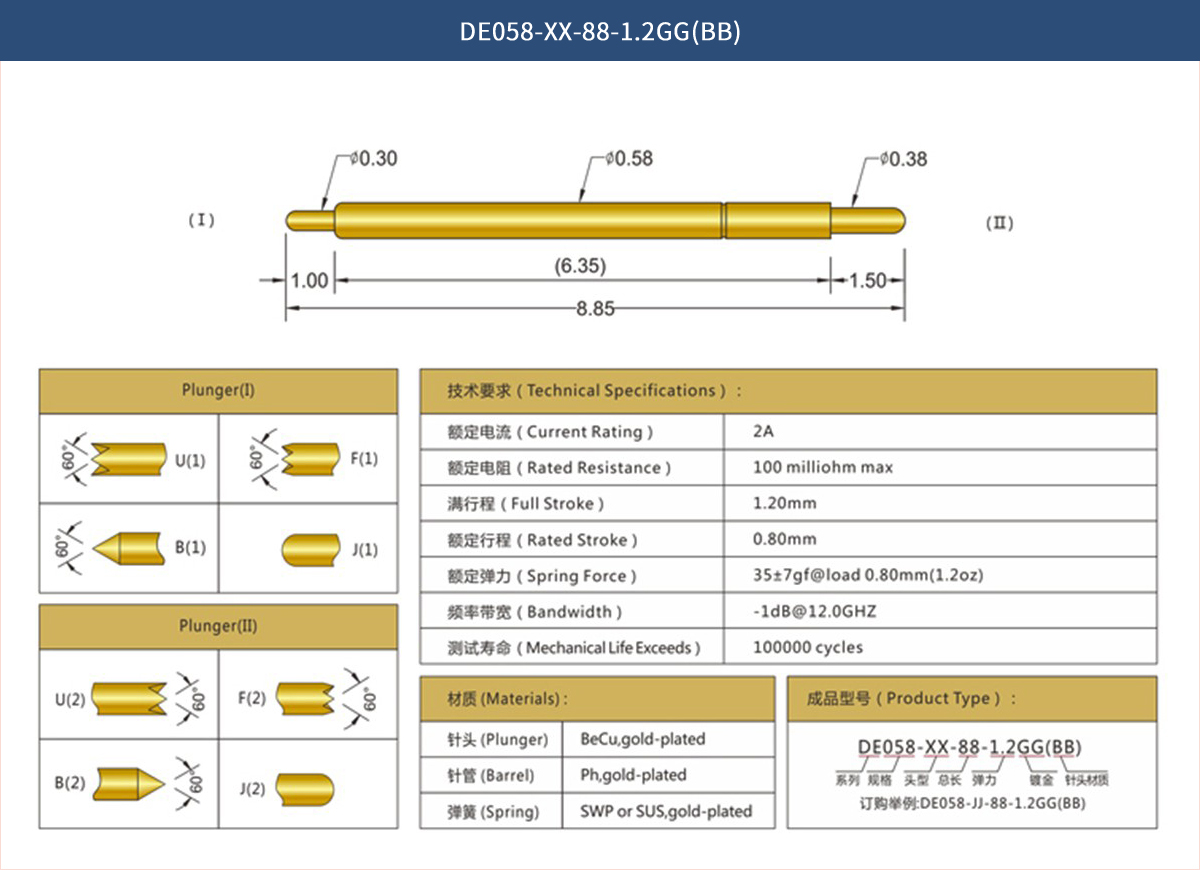 双头针BGA系列 DE058参数