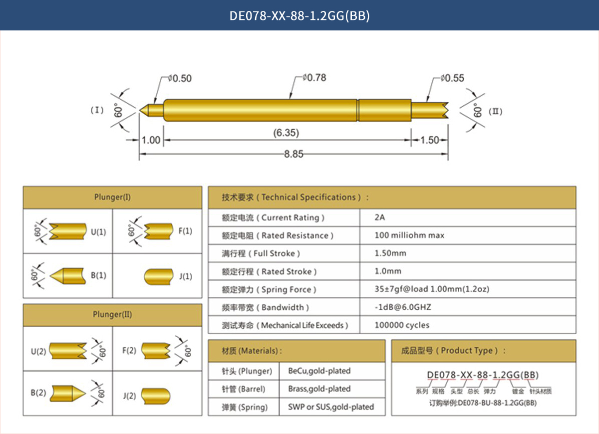 双头针BGA系列 DE078参数 双头针BGA系列 DE078参数