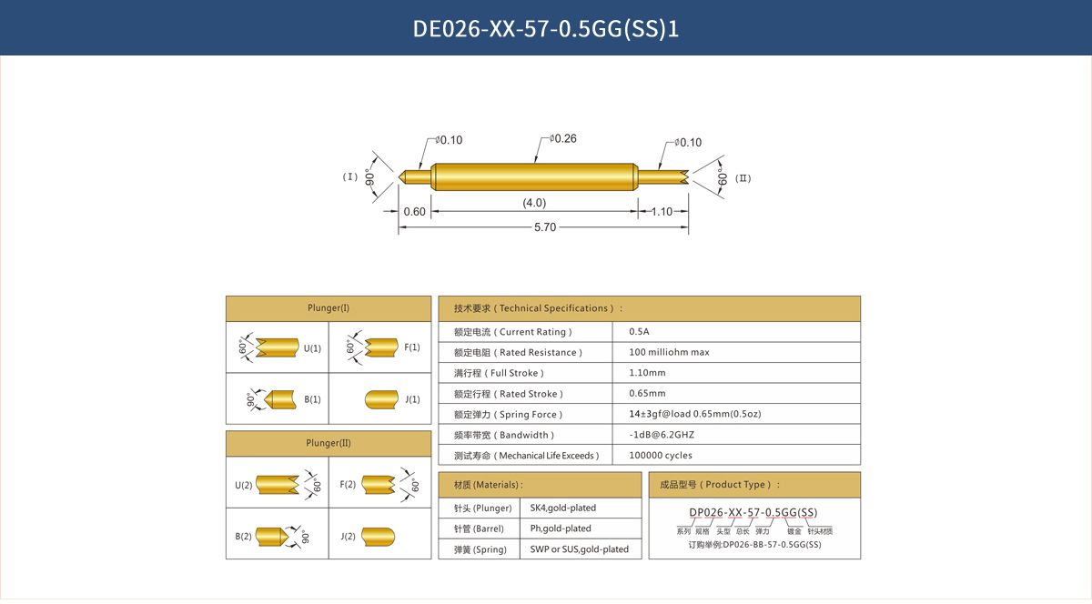 双头针BGA系列 DP026参数