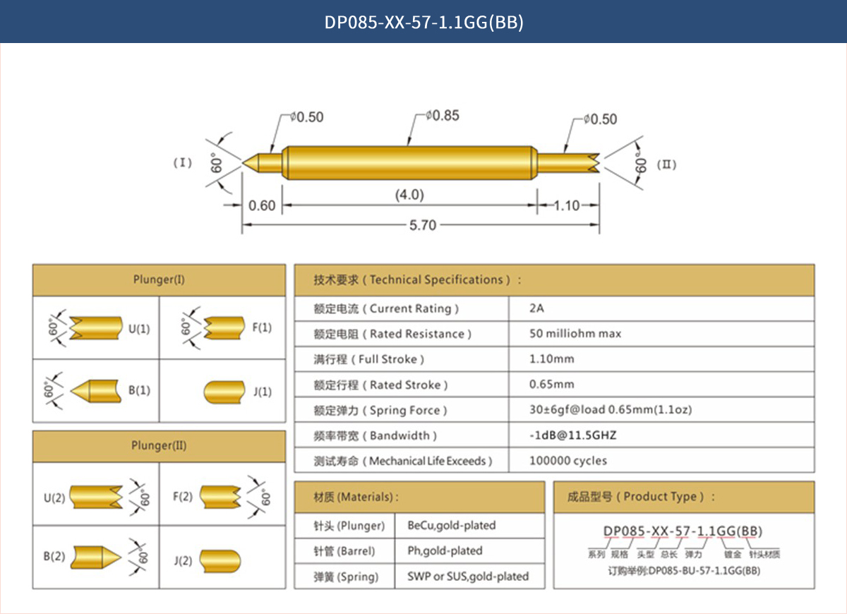 双头针BGA系列 DP085 参数