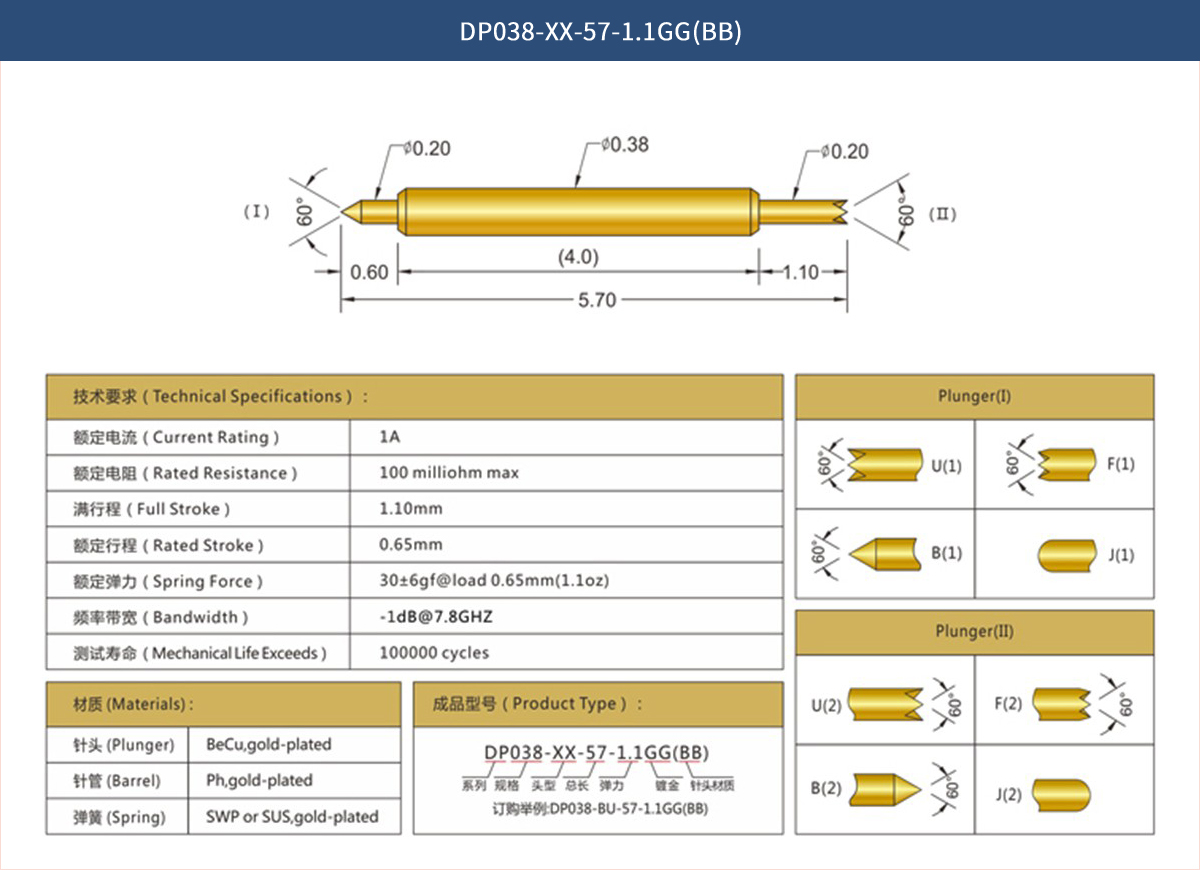 双头针BGA系列 DP038参数