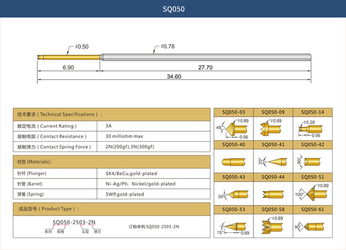 SQ系列 SQ050产品参数