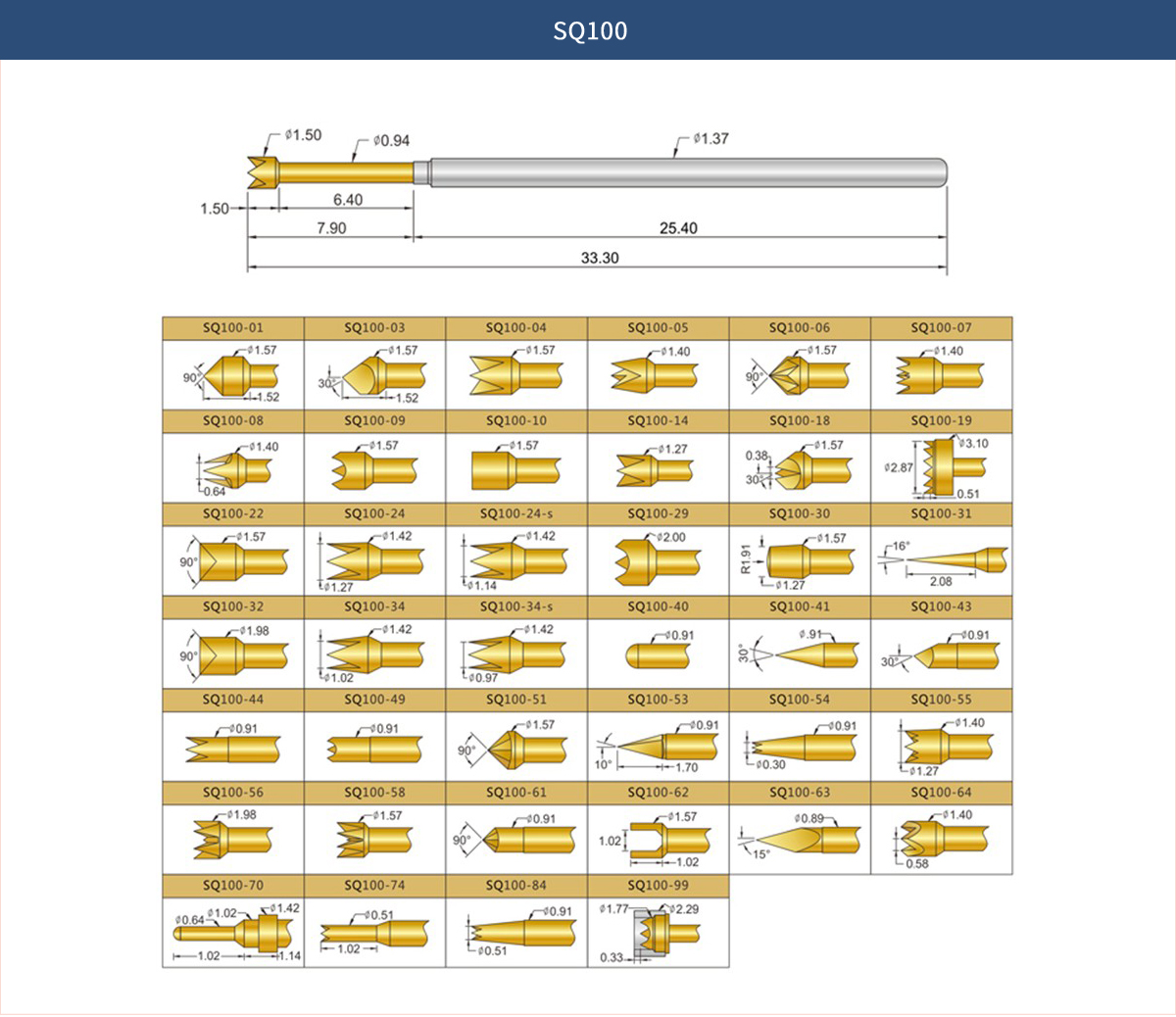 SQ系列 SQ100产品参数