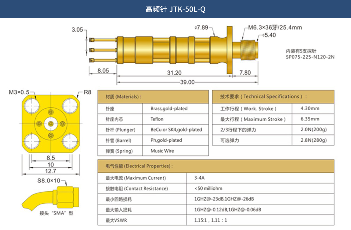 高频针 JTK-50L-Q