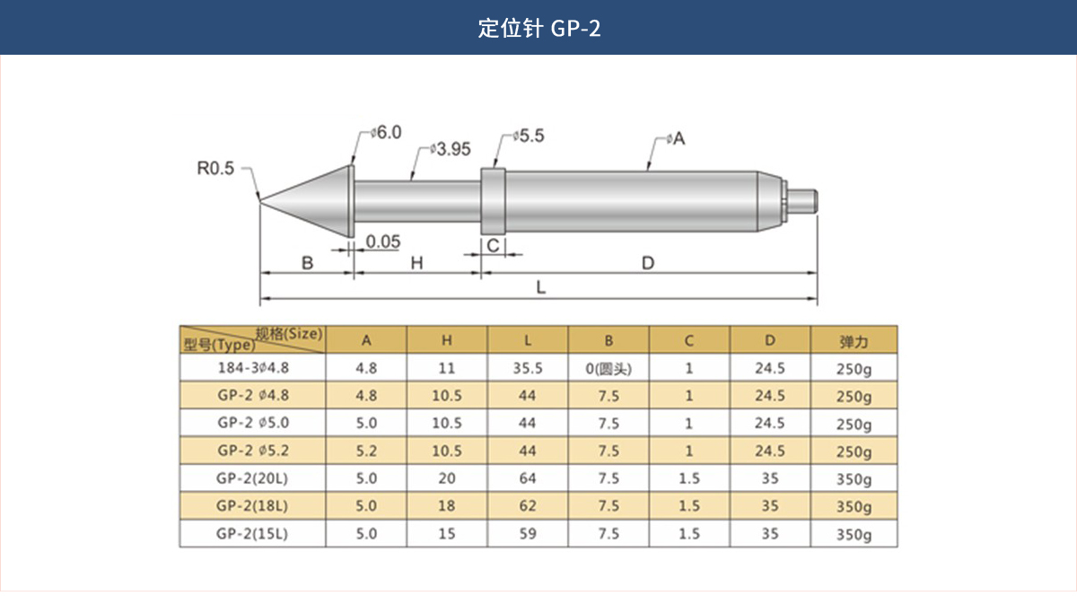 电容极性针 L68 7芯