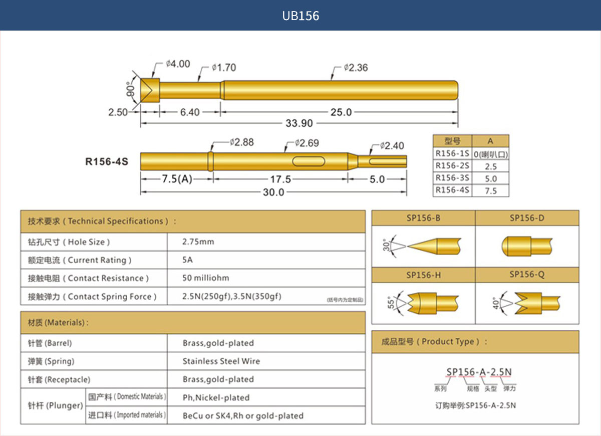 UB探针系列 UB156